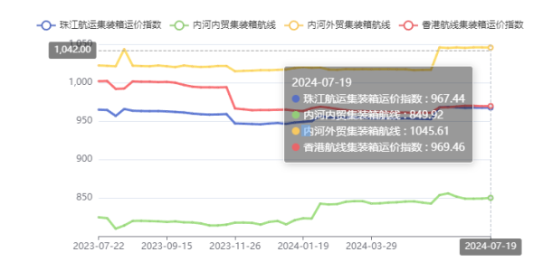 AG真人·(中国)官方网站