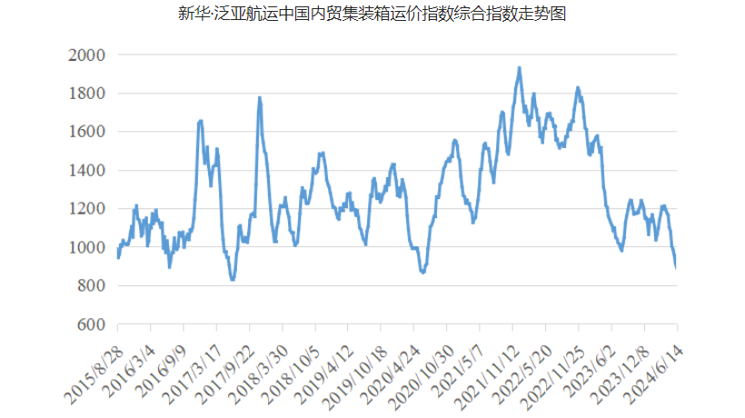 AG真人·(中国)官方网站