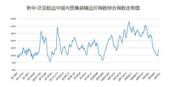 AG真人·(中国)官方网站