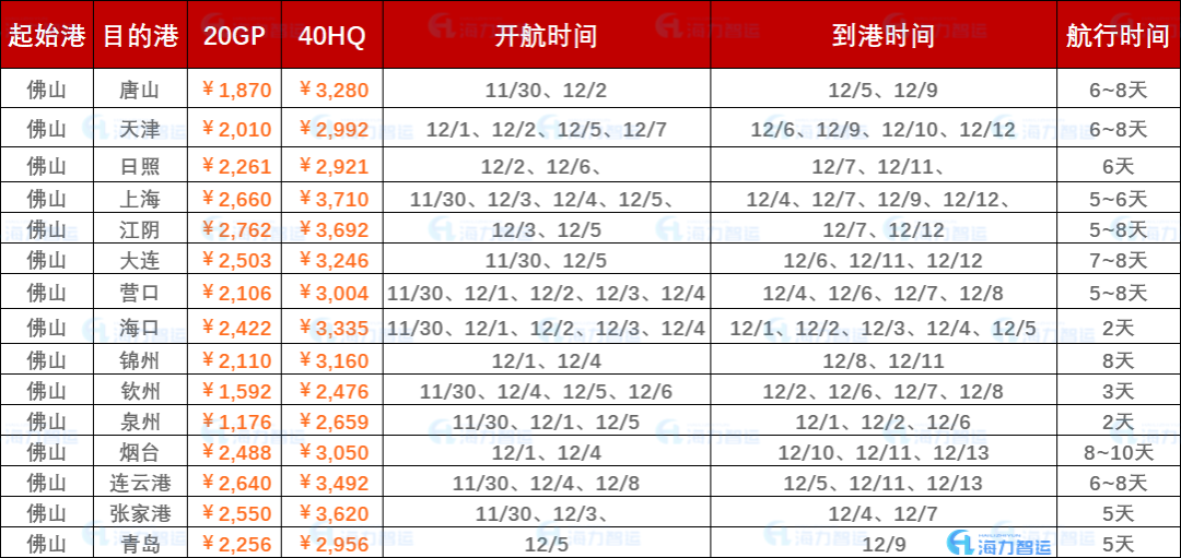 AG真人·(中国)官方网站