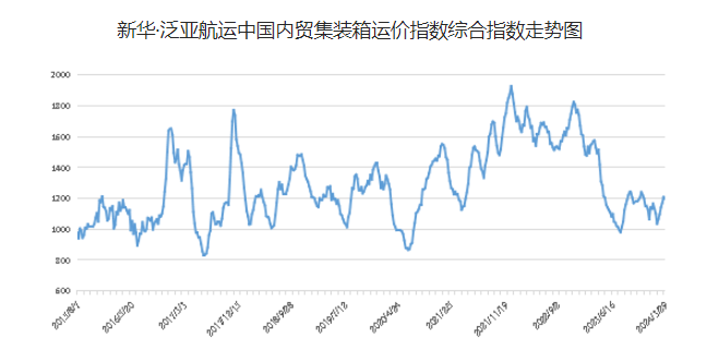 AG真人·(中国)官方网站