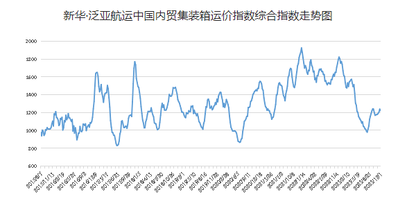 AG真人·(中国)官方网站