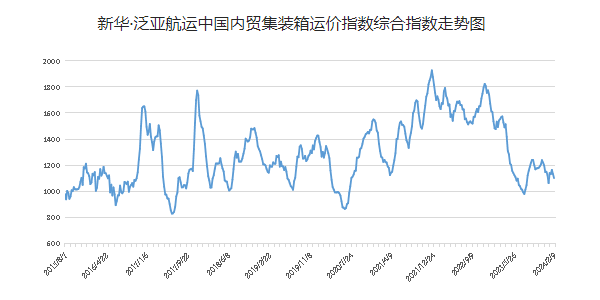 AG真人·(中国)官方网站