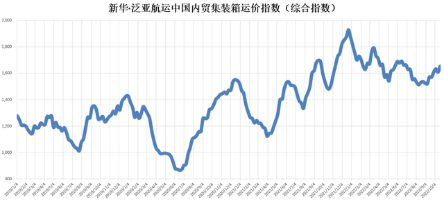 AG真人·(中国)官方网站