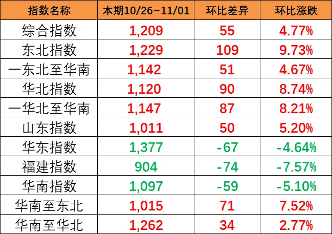 AG真人·(中国)官方网站