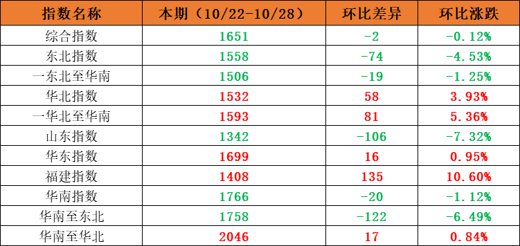 AG真人·(中国)官方网站