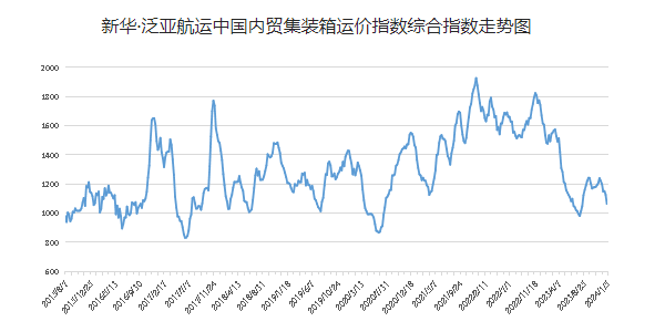 AG真人·(中国)官方网站
