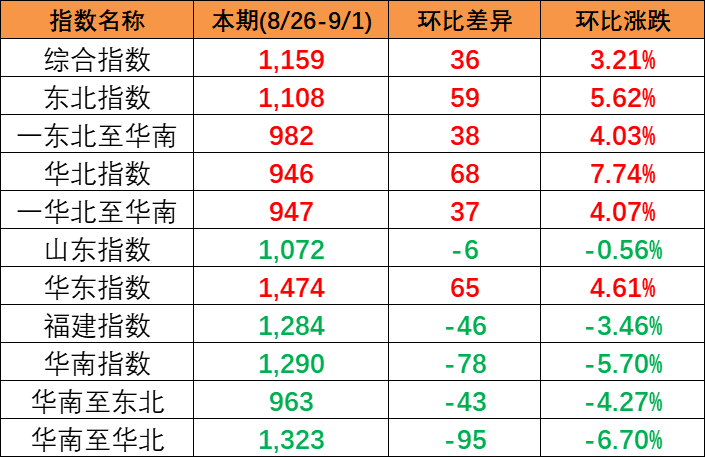 AG真人·(中国)官方网站