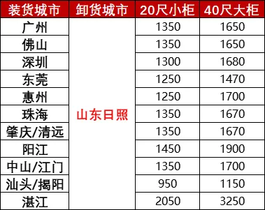 AG真人·(中国)官方网站
