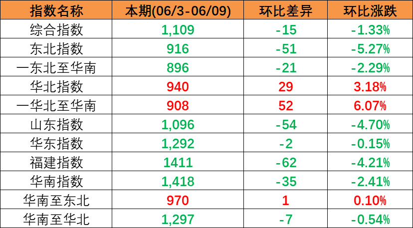 AG真人·(中国)官方网站