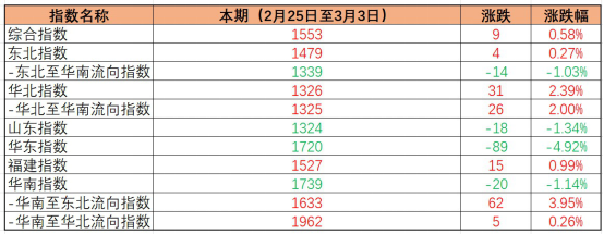 AG真人·(中国)官方网站