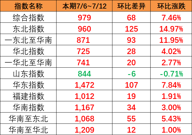 AG真人·(中国)官方网站