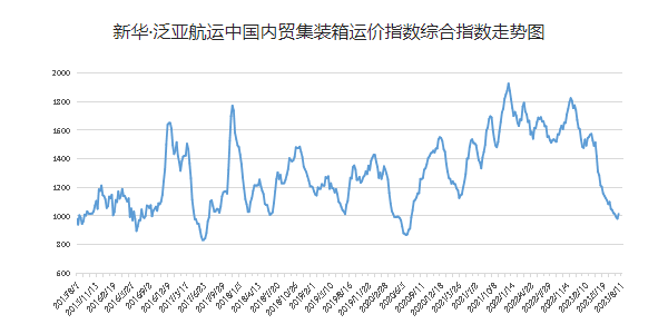 AG真人·(中国)官方网站