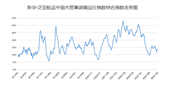 AG真人·(中国)官方网站