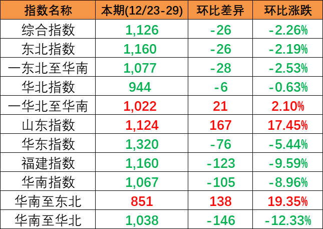 AG真人·(中国)官方网站
