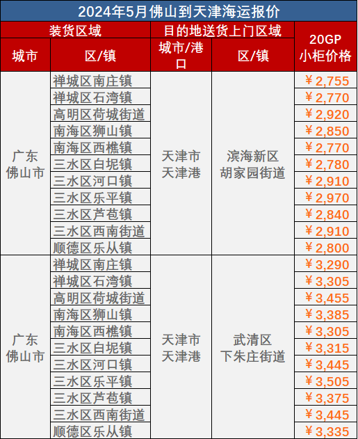 AG真人·(中国)官方网站