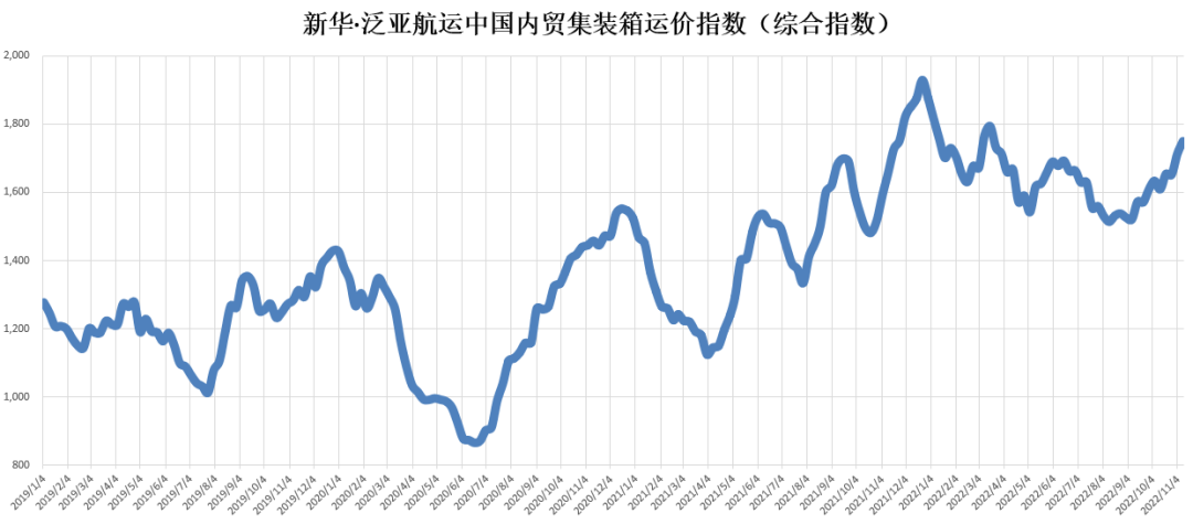 AG真人·(中国)官方网站