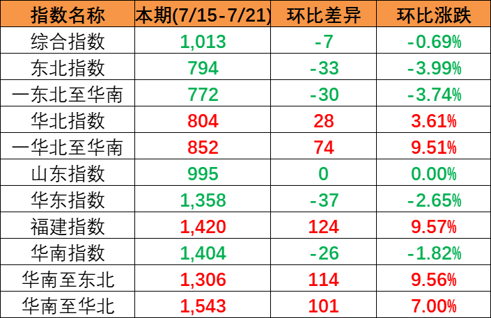 AG真人·(中国)官方网站
