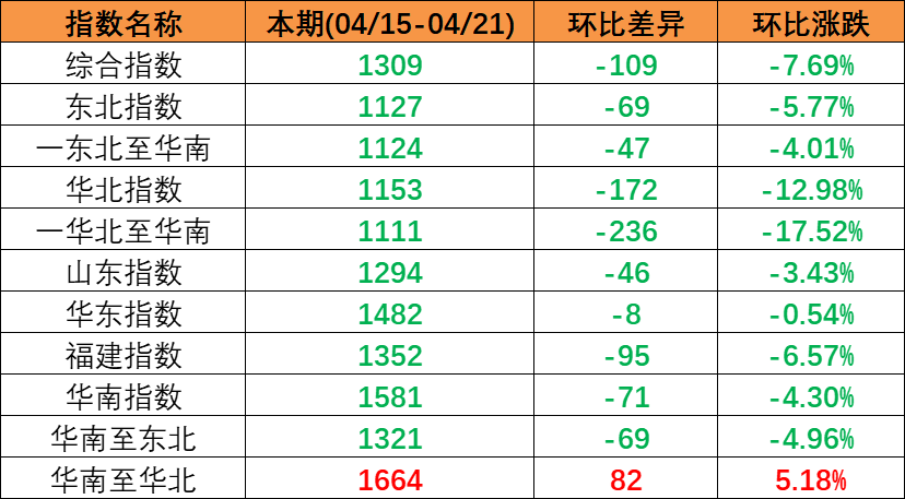AG真人·(中国)官方网站
