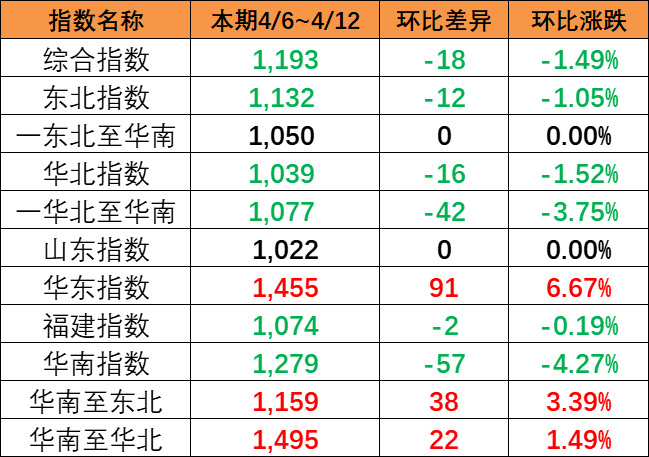 AG真人·(中国)官方网站