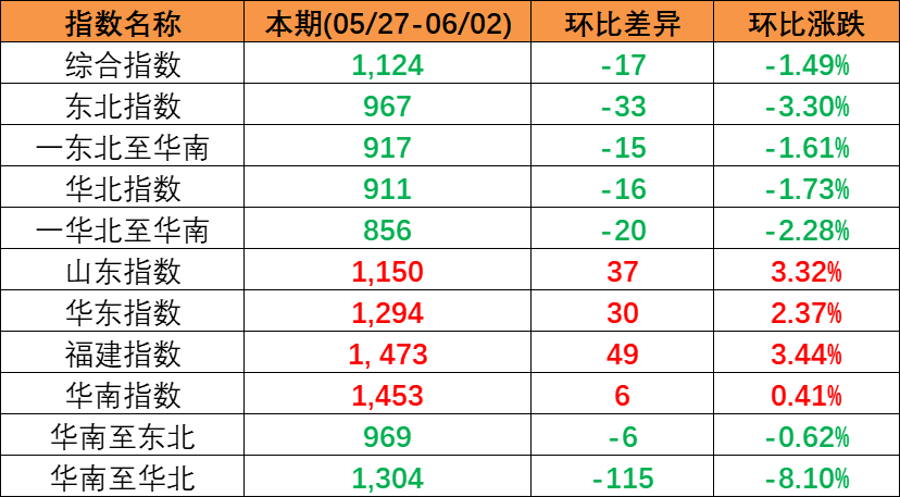 AG真人·(中国)官方网站