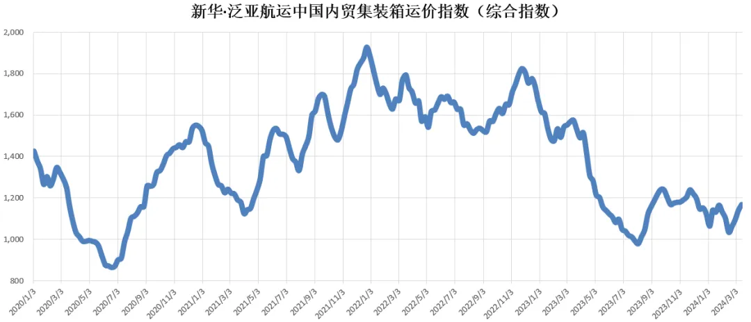 AG真人·(中国)官方网站