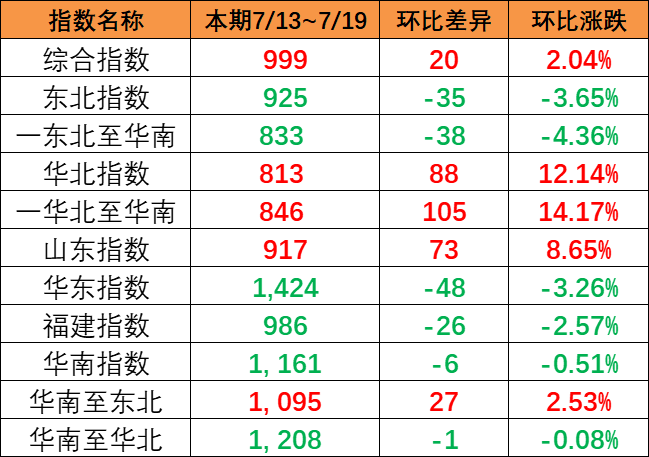 AG真人·(中国)官方网站