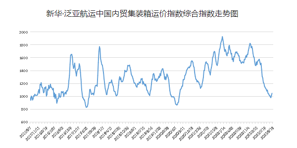 AG真人·(中国)官方网站