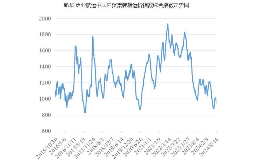 AG真人·(中国)官方网站