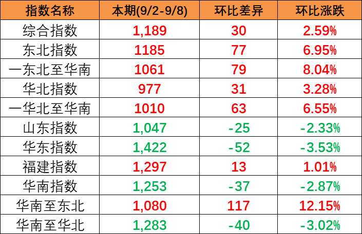 AG真人·(中国)官方网站