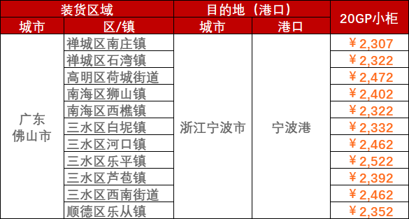 AG真人·(中国)官方网站
