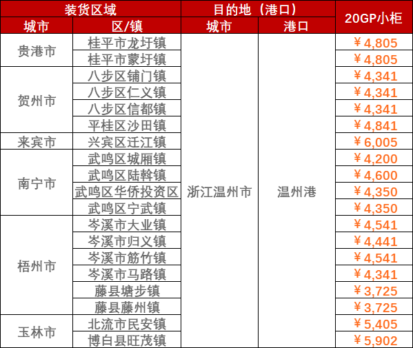 AG真人·(中国)官方网站