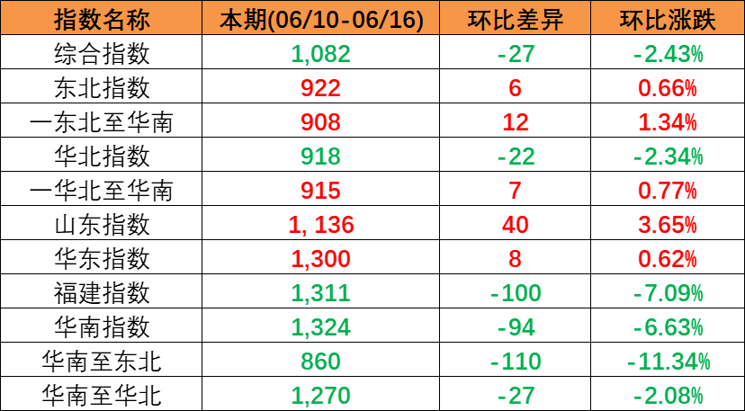 AG真人·(中国)官方网站