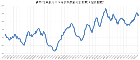 AG真人·(中国)官方网站