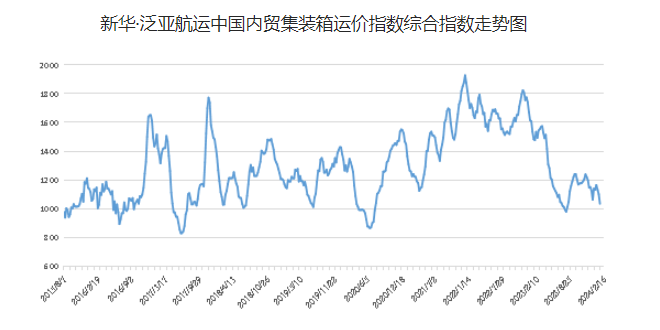 AG真人·(中国)官方网站