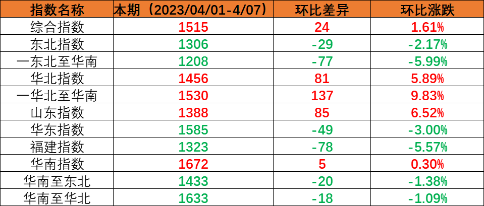 AG真人·(中国)官方网站