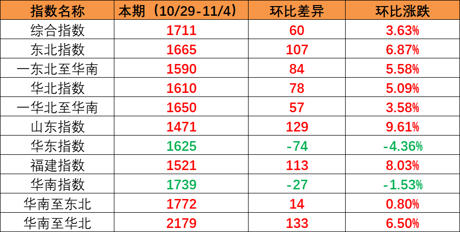 AG真人·(中国)官方网站