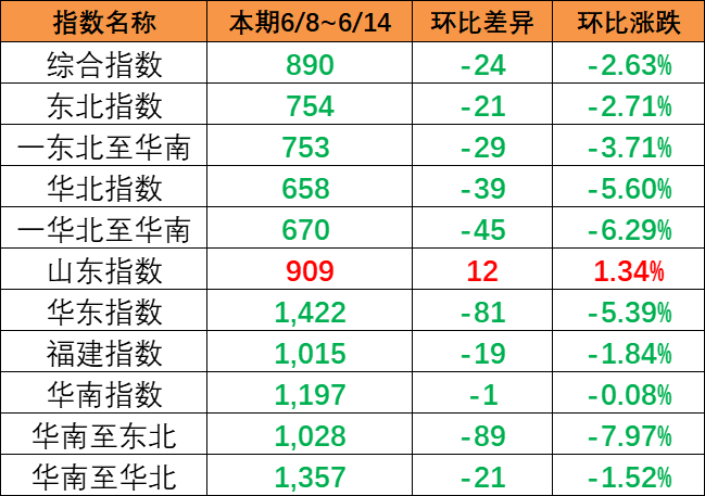 AG真人·(中国)官方网站