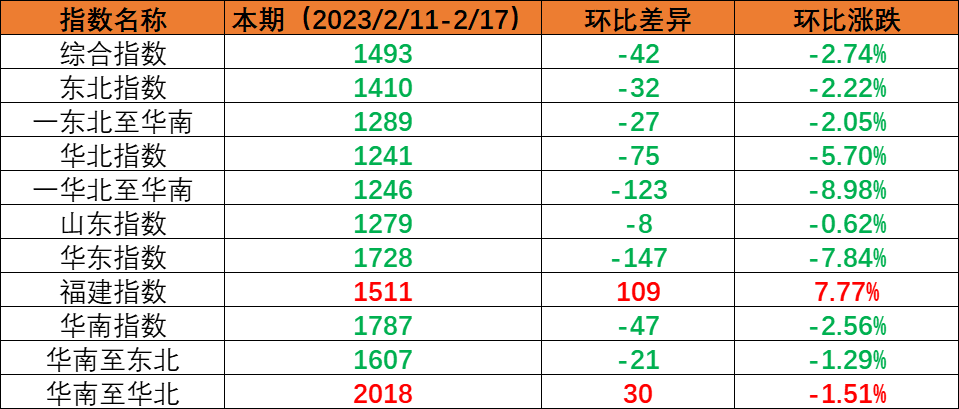 AG真人·(中国)官方网站
