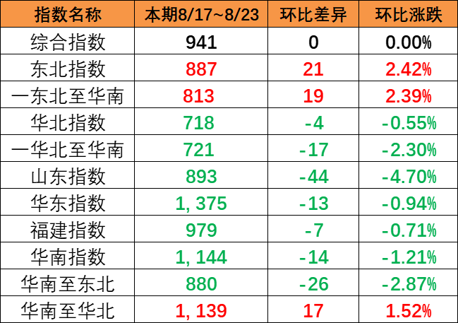 AG真人·(中国)官方网站