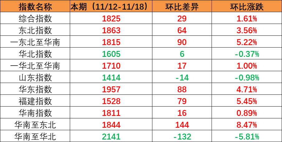 AG真人·(中国)官方网站
