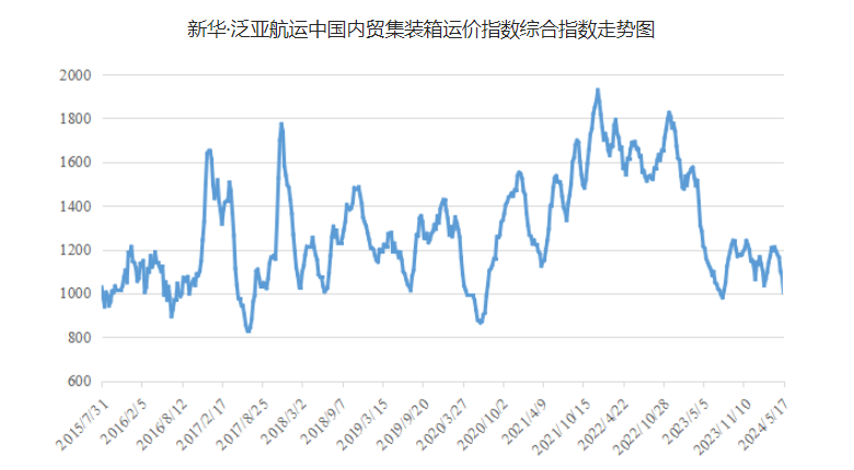 AG真人·(中国)官方网站