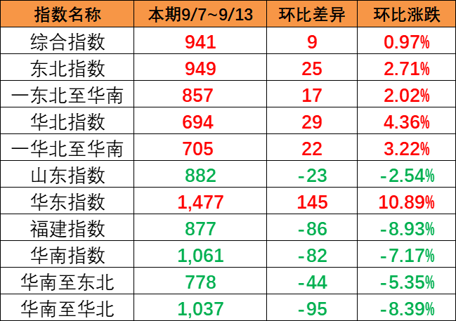 AG真人·(中国)官方网站