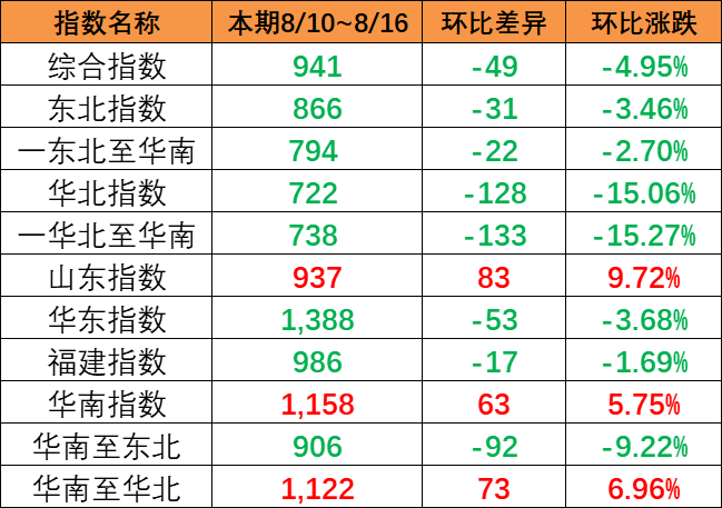 AG真人·(中国)官方网站