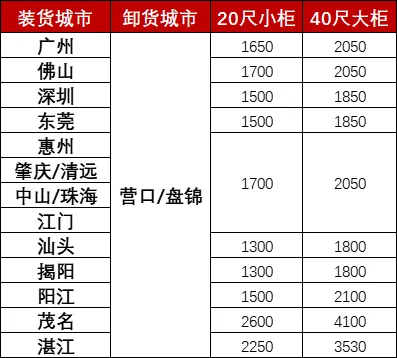 AG真人·(中国)官方网站