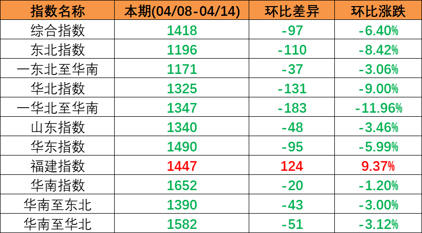 AG真人·(中国)官方网站