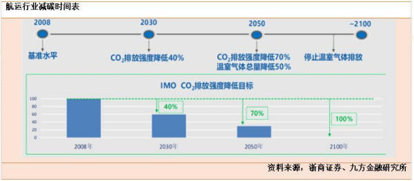 AG真人·(中国)官方网站