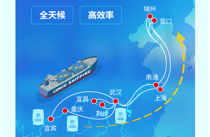 AG真人·(中国)官方网站