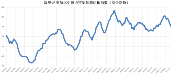 AG真人·(中国)官方网站