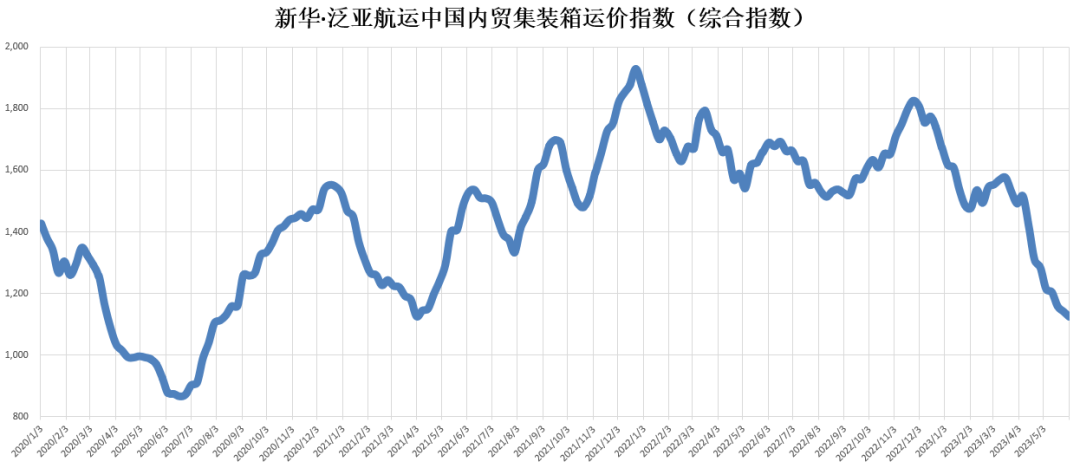 AG真人·(中国)官方网站